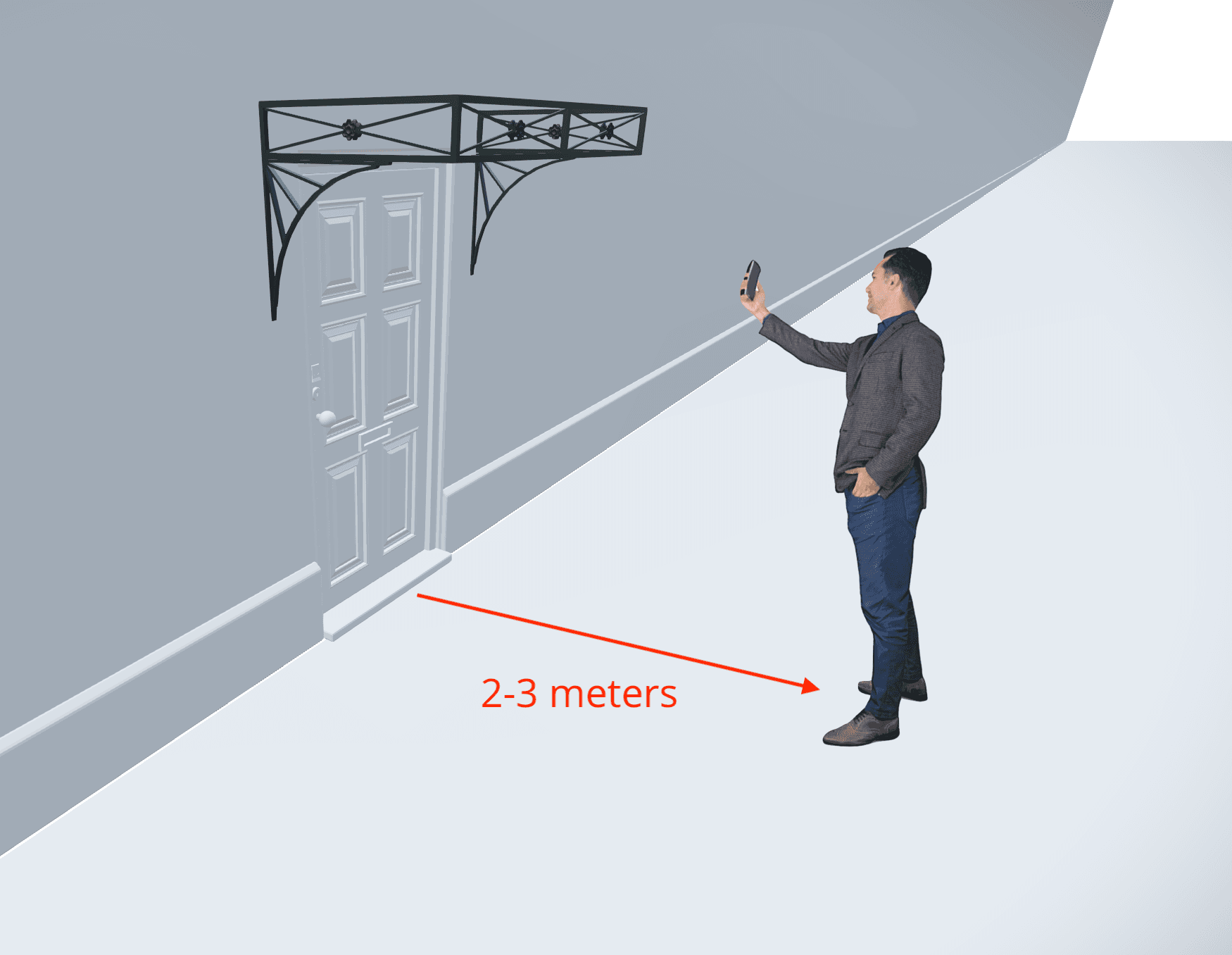 How to use AR How to use AR